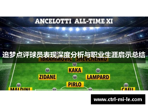 追梦点评球员表现深度分析与职业生涯启示总结 追梦点评球员表现深度分析与职业生涯启示总结