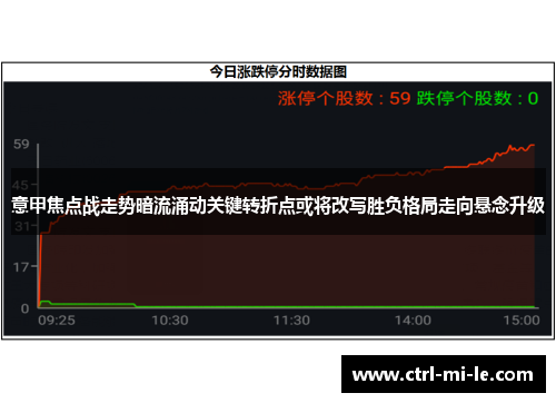 意甲焦点战走势暗流涌动关键转折点或将改写胜负格局走向悬念升级