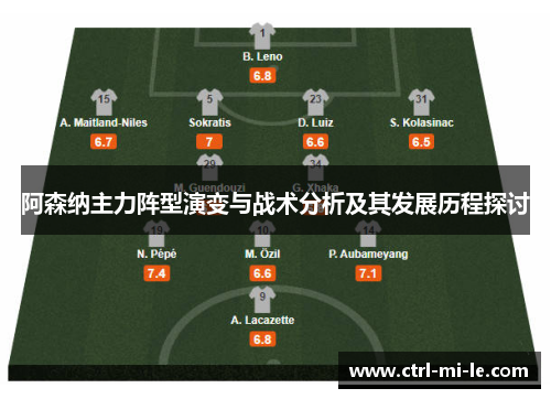 阿森纳主力阵型演变与战术分析及其发展历程探讨